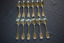 LOT DE 12 CUILLERES A DESSERT METAL ARGENTE COQUILLE 17,5 CM CHRISTOFLE ?