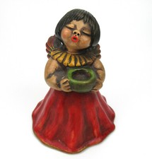 Ange en céramique de Thoune