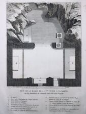 Nazareth 1844 Maison de Marie