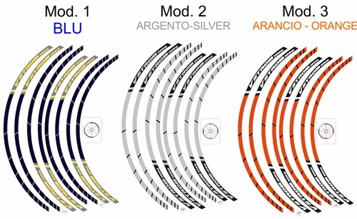 Set bandes adhésif pour roues - pour,