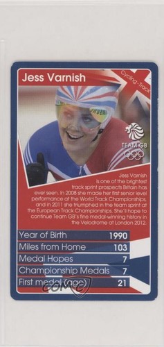 2012 top trumps our greatest - 2012,
