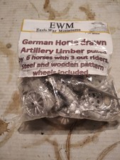 EWM 1/72 - ARTILLERIE À