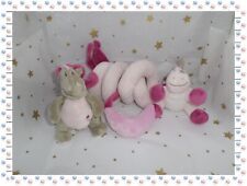 ⑰ - Spirale d'Activités