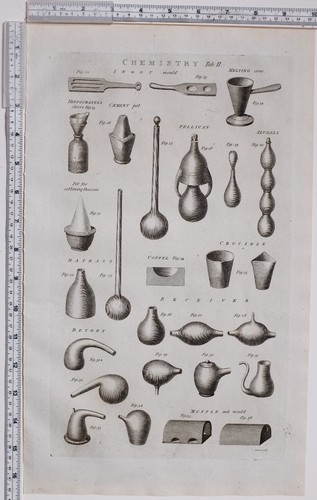 1788 antique imprimé chimie - 1788,