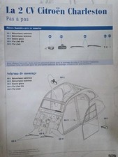 Construire Citroen 2CV