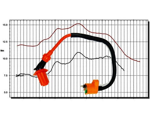 Bobine allumage tuning pour - d'allumage,