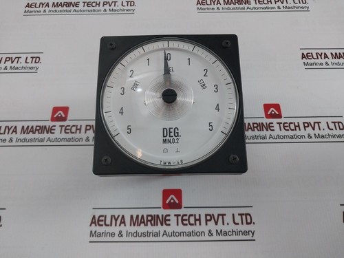 Indicateur angle de - d'angle,