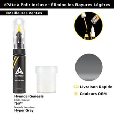 Peinture de retouche pour