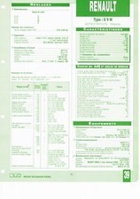 S9W - Fiche Technique Rvi