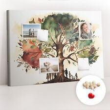 Décoratif Tableau d'affichage