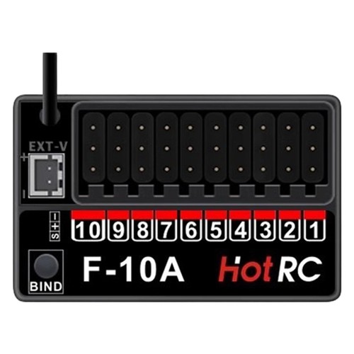 Récepteur ghz de - 2,4,
