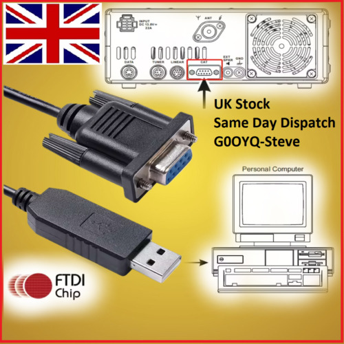 Usb chat câble - chat,
