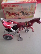 jouet ancien automate