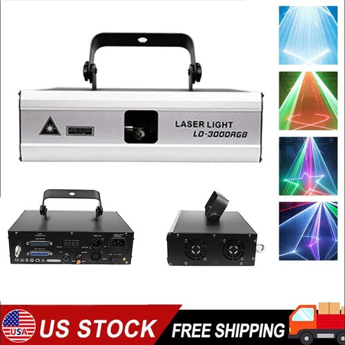 Rgb full color animation - 2w,