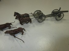 ATTELAGE CANON / CHEVAUX