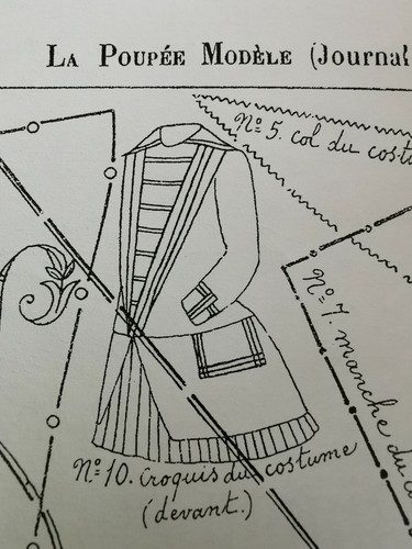 Ancien patron poupee - ,