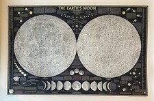 Affiche Ancienne /Affiche