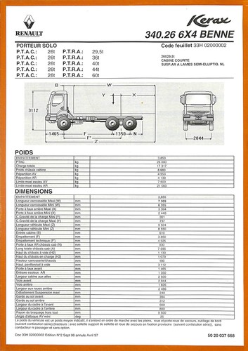 Renault kerax porteur 300 - renault, /