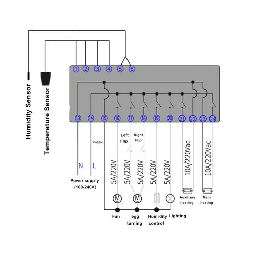 Egg incubator temperature - 1,