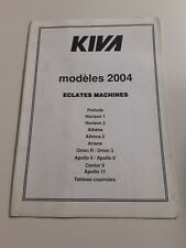 éclaté pièce de tondeuse débrousailleuse kiva gamme 2004