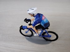 cycliste miniature, échelle