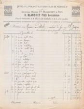 Facture  1890 QUINCAILLERIE