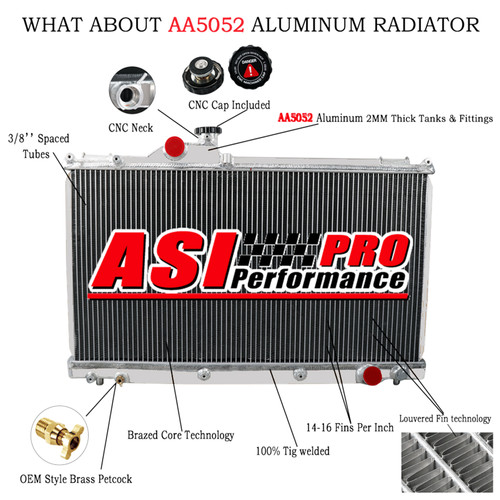 Rangées aluminum radiateur - 3,