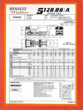 RENAULT MIDLINER S 120 . 08