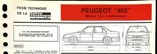 Fiche technique automobile - 7)fiche,