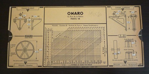 Abaque réglette omaro 2 - abaque, i.2