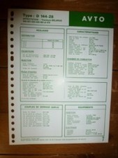 D144-28 - Fiche Technique Avto