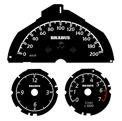 Cadrans compteur smart - cadrans,