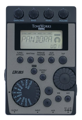 Korg px4d pandora - px4d,