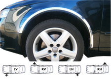 Chrome Extensions d'aile Avant