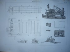 GRAVURE 1880 MATÉRIEL