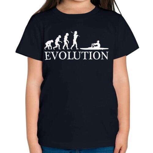 Aviron évolution homme - aviron,