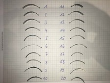 Ressort de couvercle de saut