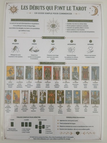 Initiation tarot de - initiation, au