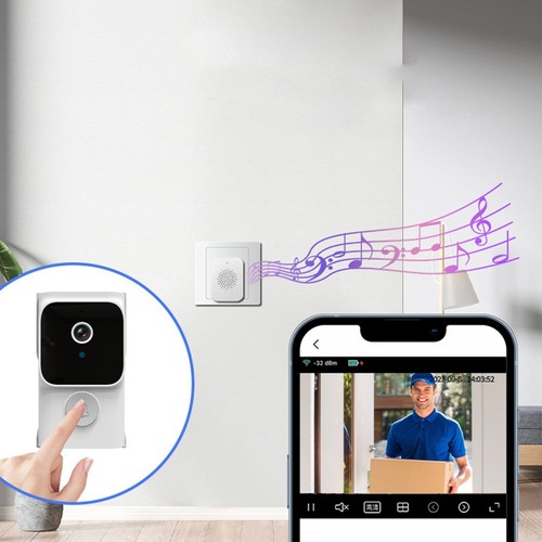 Sonnette intelligente wifi - sonnette,