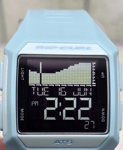 New rip curl maui - maui, mini