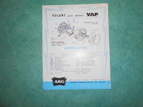 Nomenclature abg vap volant - vap,