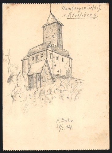 Dessin main suhr - main,