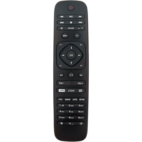 Replacement remote control fit - replacement,