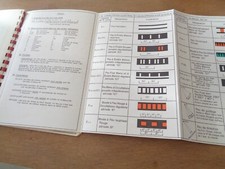 SHOM Signaux Ports Sémaphores