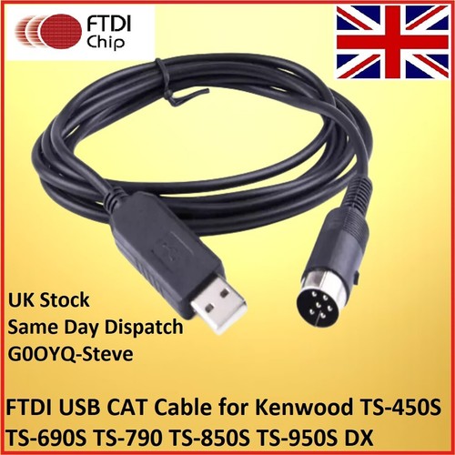Usb chat contrôle - usb,
