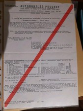 PV Mines Peugeot 205 SR