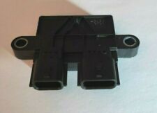 calculateur d'ouverture de