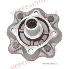 Poignée de roue avant