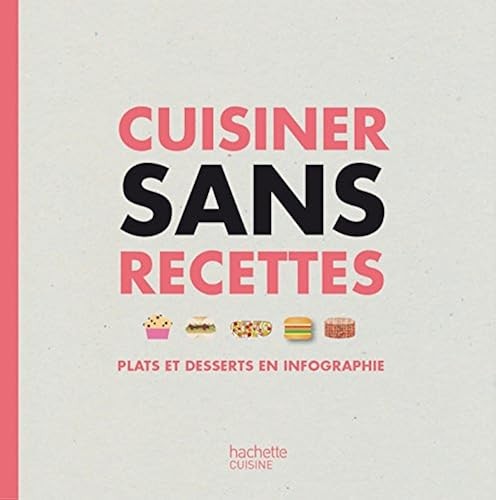 Cuisiner sans recettes plats - cuisiner, recettes: