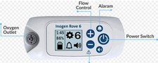 inogenn rove 4 (appareil